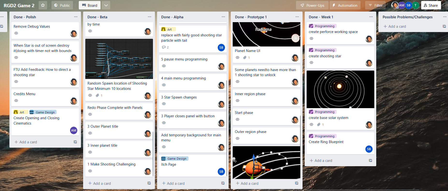 Production Pipeline - Trello Screenshot